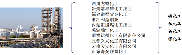 挠性阀和管夹阀相关业绩-2