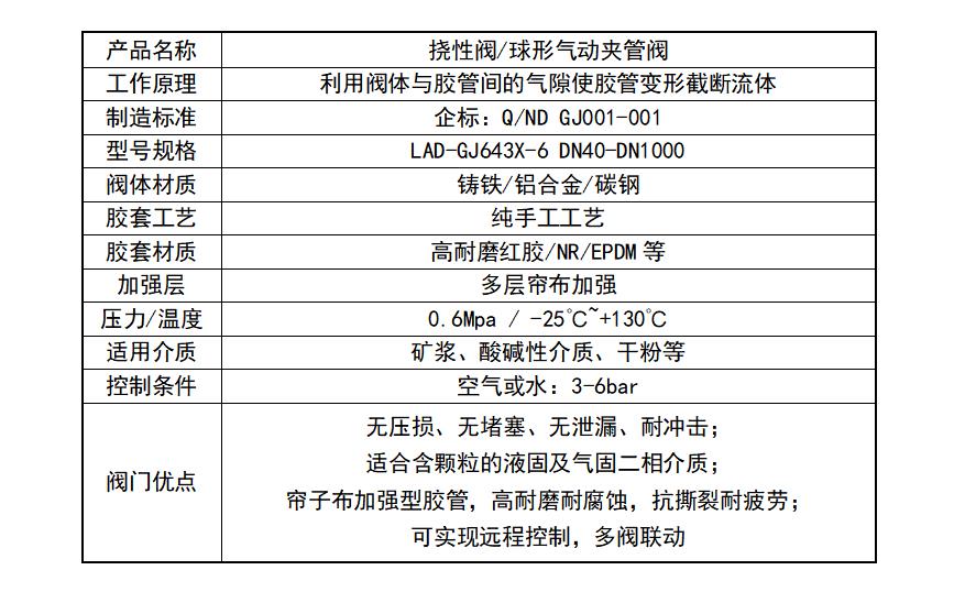 香港内部精准十码资料