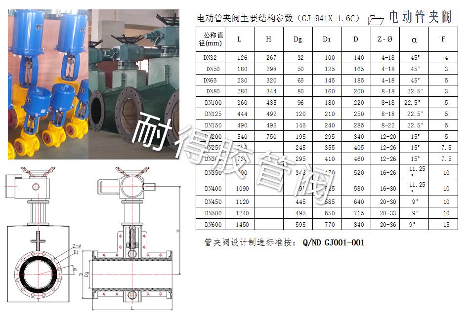 电动管夹阀产品参数