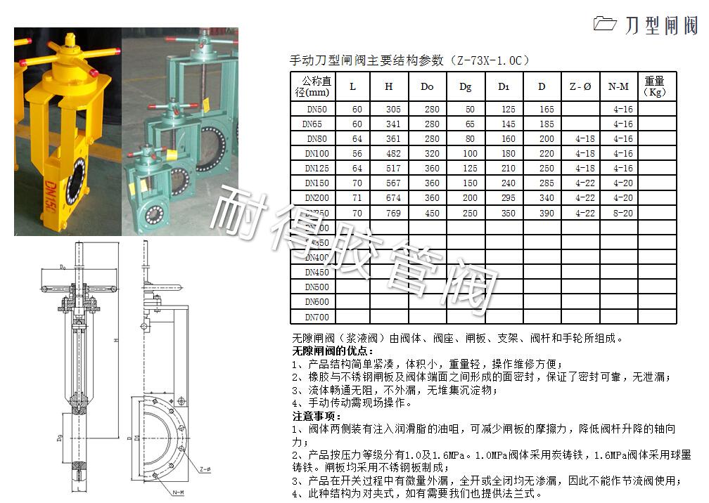 手动刀型闸阀产品参数