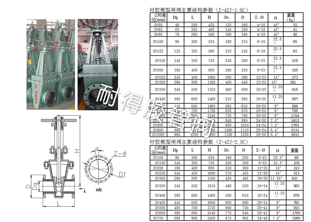 衬胶楔型闸阀产品参数