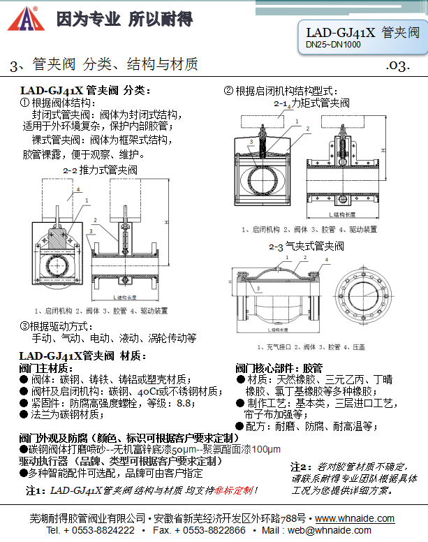 LAD-GJ41X管夹阀说明书-2