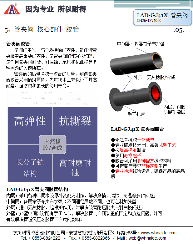 LAD-GJ41X管夹阀说明书-4